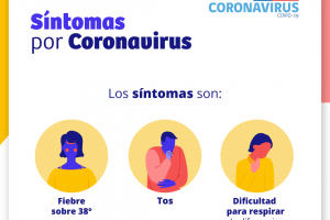 Síntomas coronavirus