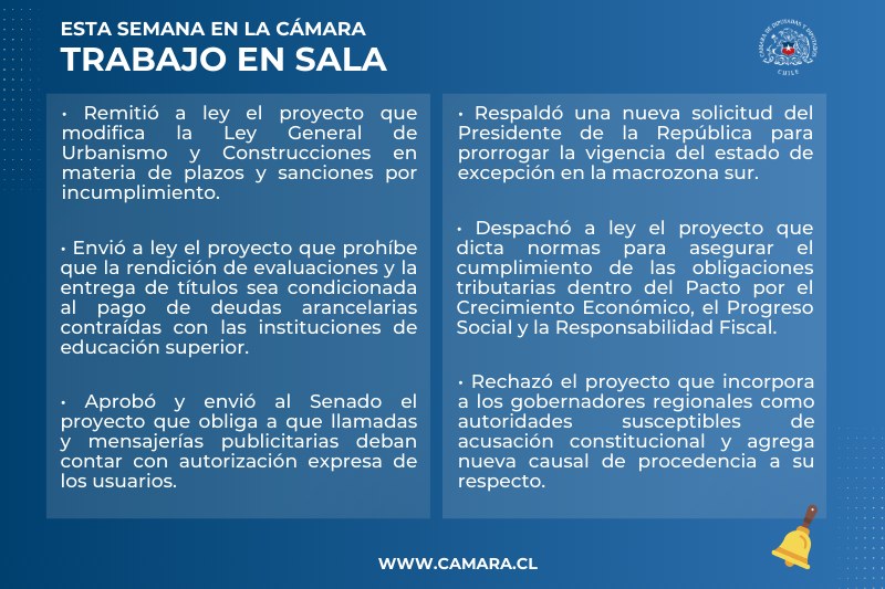 Lámina resumen del trabajo de la Sala, en donde se despacharon tres nuevas leyes